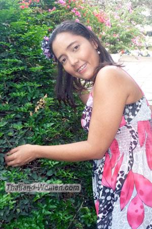 130116 - Martha Stella Age: 36 - Colombia