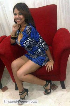 Ladies of Latin-America