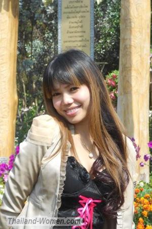 Ladies of Patumthani