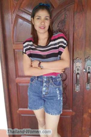 Ladies of Udornthani