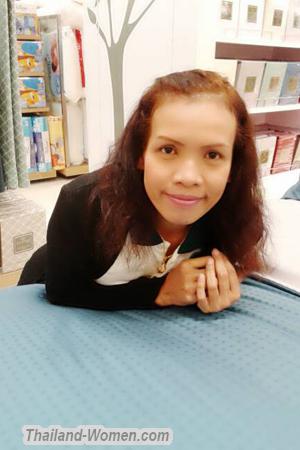 141982 - Kantananpat Age: 41 - Thailand