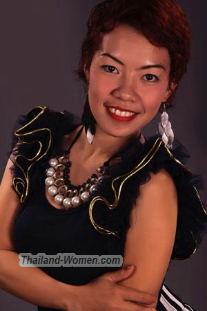 146880 - Marithes Age: 36 - Philippines