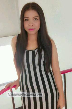 Ladies of Nonthaburi