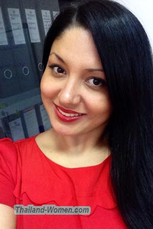 Ladies of Eastern-Europe