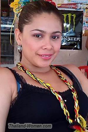 Ladies of Latin-America