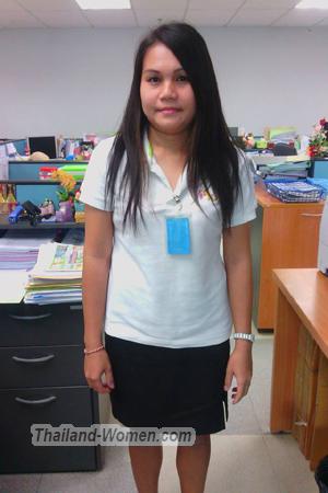 148258 - Saranphat Age: 29 - Thailand