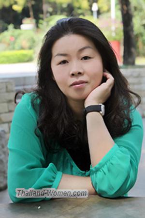 151740 - Xuequn Age: 59 - China