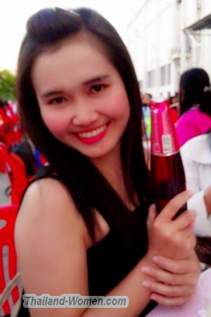 152138 - Ratree Age: 37 - Thailand