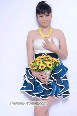 153656 - Jialing Age: 47 - China