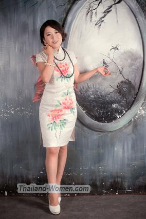 154529 - Xiaoyong Age: 55 - China