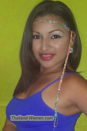 Ladies of Costa Rica