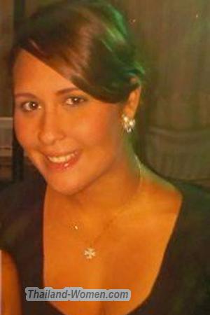 Ladies of Panama City