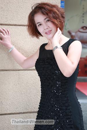 157003 - Zhimei Age: 62 - China