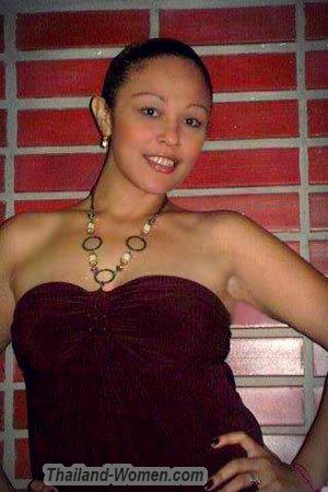158289 - Vianis Viviana Age: 42 - Colombia