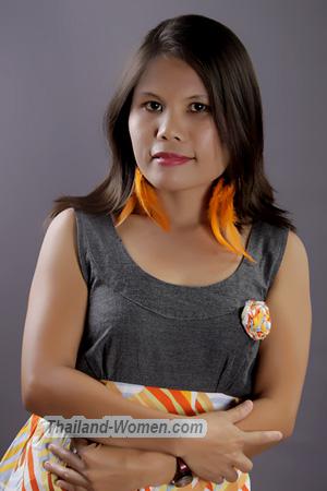 158323 - Manilyn Age: 31 - Philippines