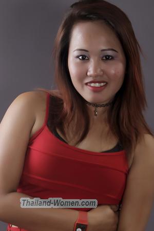 158331 - Cherry Anne Age: 26 - Philippines