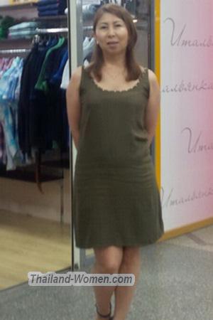 158574 - Nora Age: 56 - Kyrgyzstan