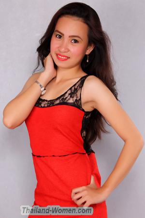 161672 - Mildred Age: 29 - Philippines