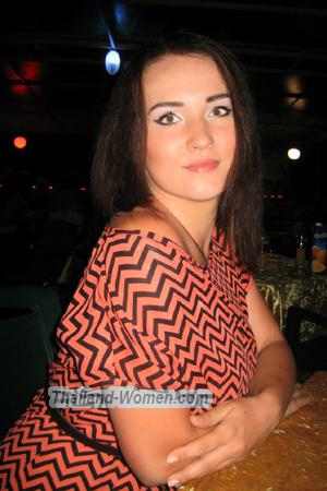 163665 - Julia Age: 32 - Ukraine