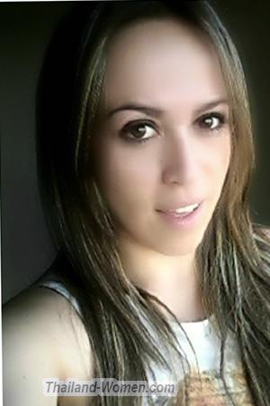 166195 - Majerly Age: 36 - Colombia