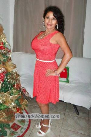 Ladies of Buenos Aires