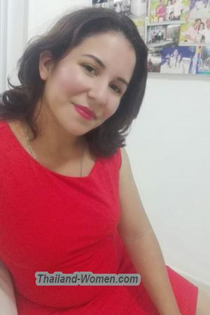 168526 - Vivian Age: 40 - Colombia