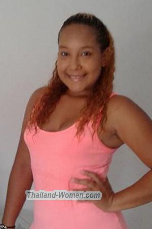 168996 - Kellis Age: 34 - Colombia