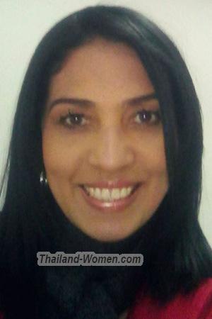 Ladies of Latin-America