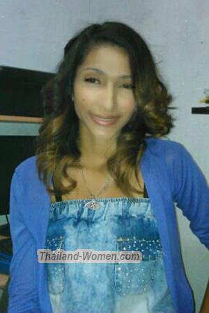 171473 - Maria Fernanda Age: 32 - Colombia