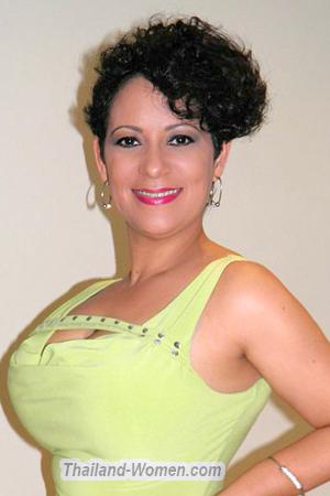 172824 - Leidy Age: 46 - Costa Rica