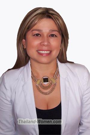 Ladies of Latin-America