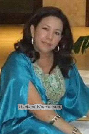 177630 - Elvia Age: 53 - Colombia