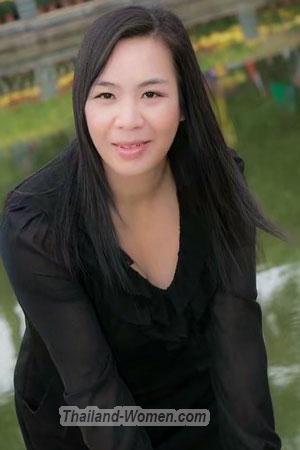 177795 - Xiaoqin Age: 50 - China