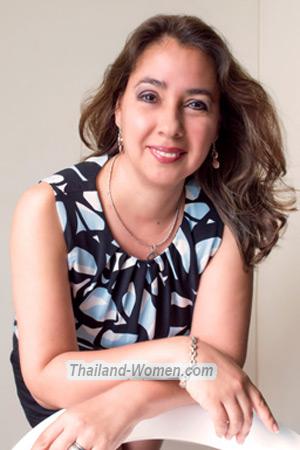 184306 - Patricia Age: 51 - Peru