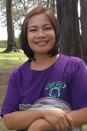 184473 - Jareang Age: 41 - Thailand