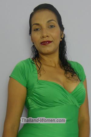 184696 - Jocelyn Age: 40 - Colombia