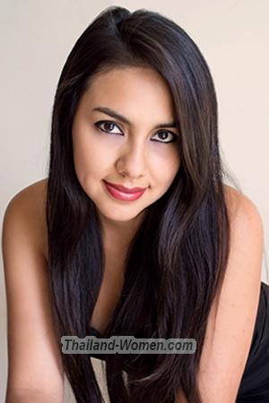 185539 - Joselyn Age: 33 - United Arab Emirates