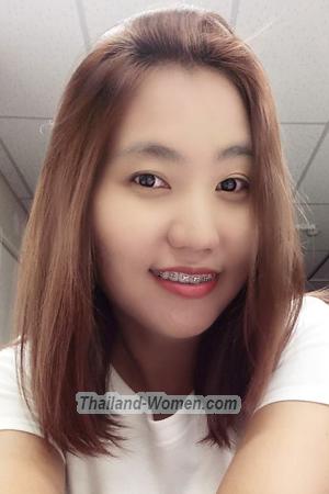 187263 - Nidcha Age: 35 - Thailand