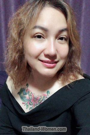 189732 - Paritta Age: 39 - Thailand