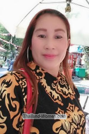 191971 - Bongpeng Age: 46 - Thailand