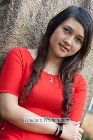 193491 - Thi Khanh Han Age: 30 - Vietnam