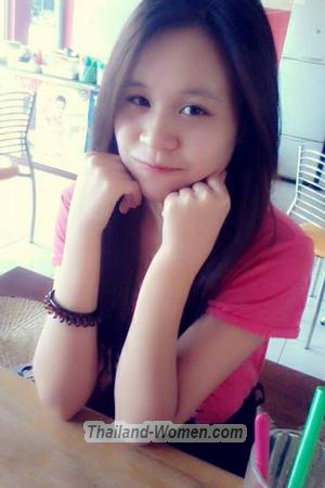 194701 - Thi Hoang Thuong Age: 31 - Vietnam