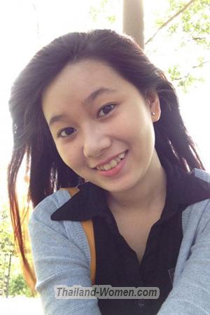 194870 - Thi Thuy Trinh Age: 31 - Vietnam