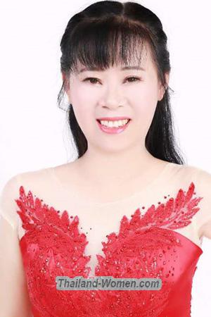196488 - Jiao Age: 60 - China
