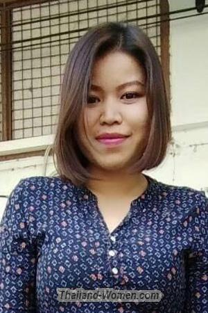 Ladies of Amnatcharoen