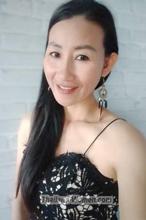 Ladies of SamutSongkarn