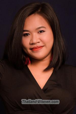 201437 - Mary Ann Age: 34 - Philippines