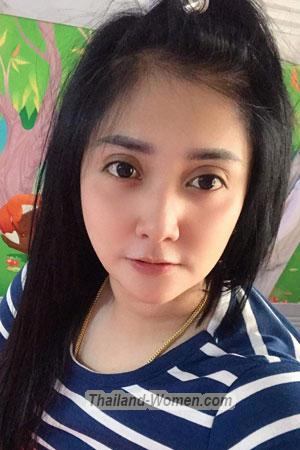 202334 - Waraporn Age: 36 - Thailand