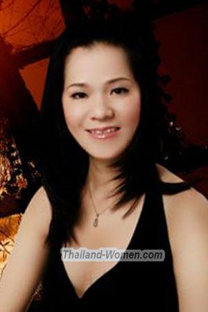 203707 - Thi Hong Thao Age: 40 - Vietnam