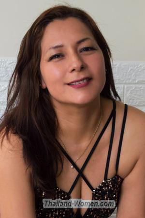 204761 - Kelin Age: 43 - Peru